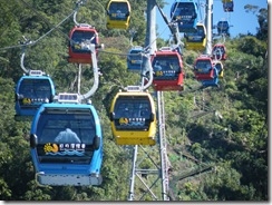 中台湾包車自由行-日月潭纜車景觀