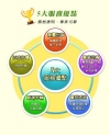 旺萊台灣包車旅遊