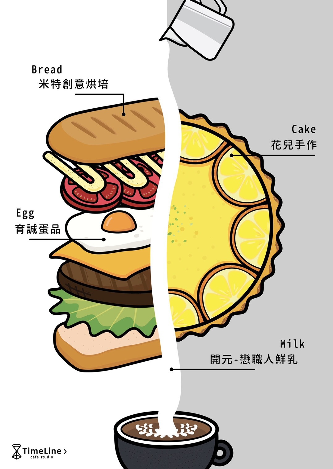 Timeline Cafe Studio時間軸食宿工坊