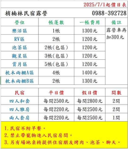 日月潭．梢楠林民宿露營