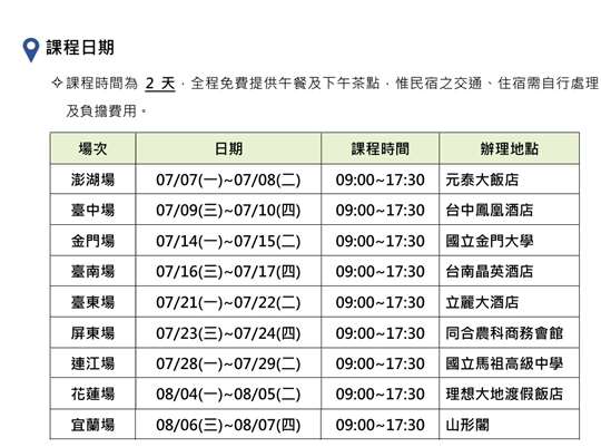 1140605 函轉交通部觀光署 「114年好客民宿遴選活動輔訓、訪查及標章製作」初階課程通知