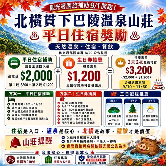 北橫國家風景區·♨️北橫貫下巴陵溫泉山莊