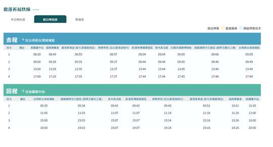 台中高鐵站 → 鹿港可搭乘台灣好行 鹿港祈福線(6936或是6936A)