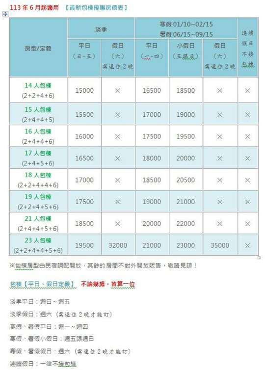 台南樂遊親子溜滑梯電梯民宿