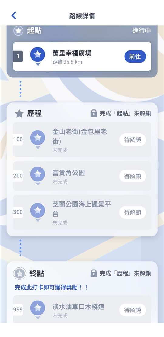 淡水捷運民宿‧淡水嶘