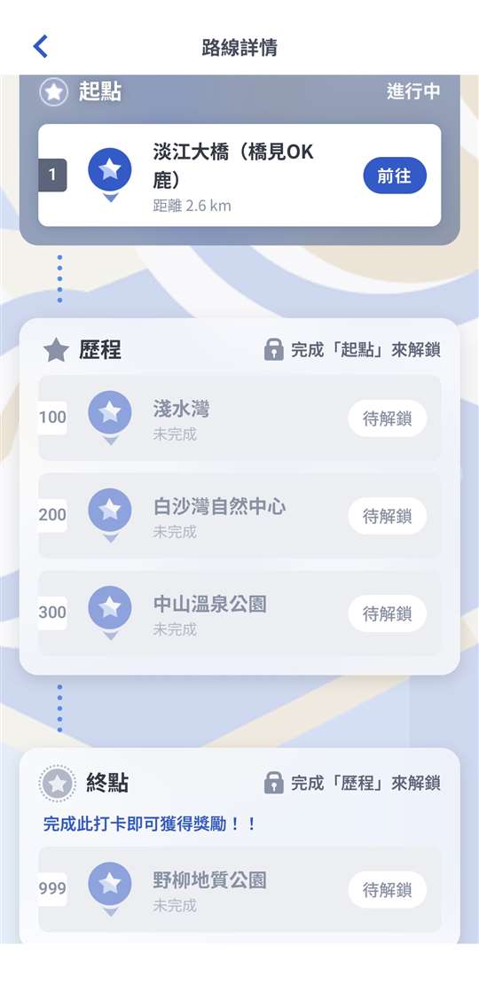 淡水租機車-淡水嶘